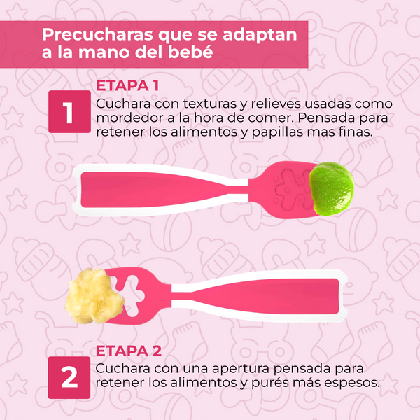 Cucharas BLW, Cuchara bebe aprendizaje Rosa, Baby led weaning