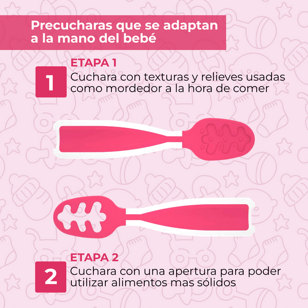 Cuchara bebe aprendizaje, Blw bebés, Baby led weaning | Sensbaby