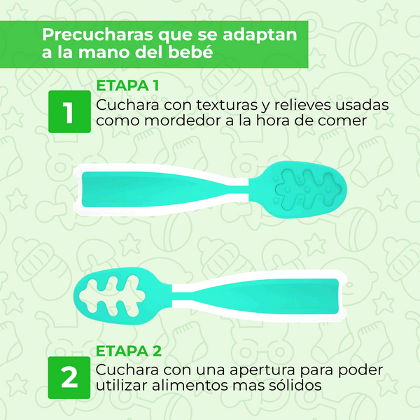 Cuchara bebe aprendizaje, Blw bebés, Baby led weaning | Sensbaby